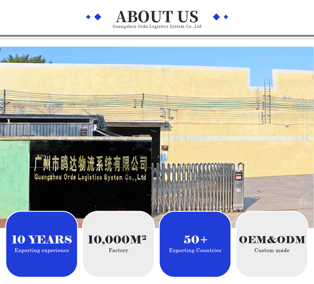 Guangzhou Orda Logistics System Co.,Ltd